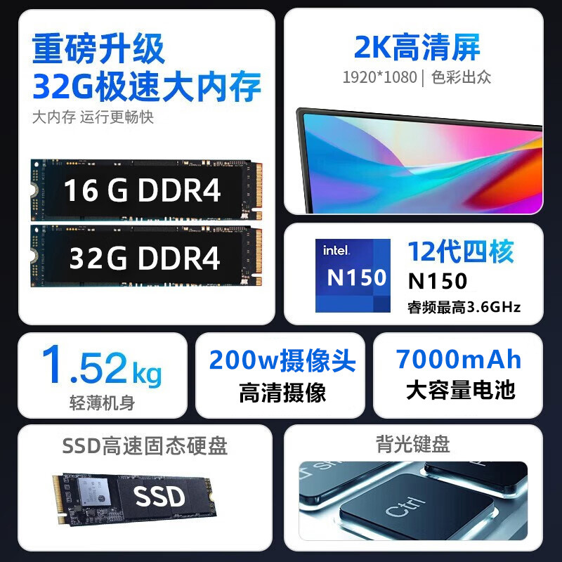 Ноутбук LANGTE PC173-N5095, 17.3 дюйма, Intel Celeron N5095, 16 ГБ ОЗУ, 512 ГБ SSD — фото 2